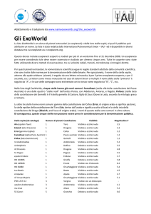 Stelle exoworld e suggestioni