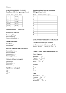 Schema CARATTERISTICHE FRASALI Lunghezza delle frasi