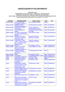 associazioni di volontariato
