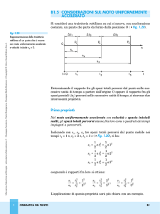 ESERCIZI 9,11,12,13,14,15,16 a PAG. 8,9,10