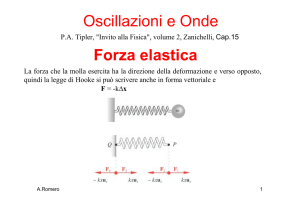 Forza elastica Oscillazioni e Onde