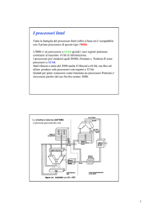 I processori Intel