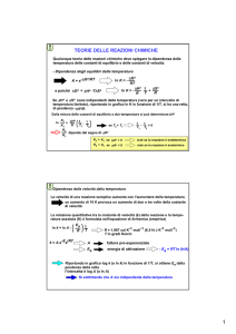 TEORIE DELLE REAZIONI CHIMICHE