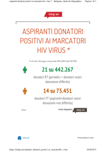 Pagina 1 di 1 aspiranti donatori positivi ai marcatori hiv virus