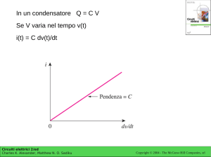 In un condensatore Q = C V Se V varia nel tempo v(t) i(t) = C dv(t)/dt