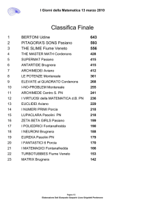 Classifica Finale