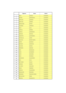Cognome Nome Settore 1 ARLIA DANIELA ECONOMIA 2 BAFARO