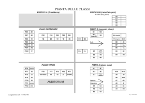 Disposizione delle classi nelle aule