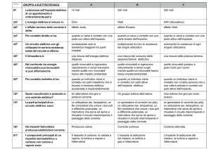 GRUPPO 4 ELETTROTECNICA A B C 8T La tensione nell`impianto