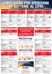 Scatole per batterie al litio