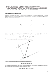 1 1) IL MOMENTO DI UNA FORZA