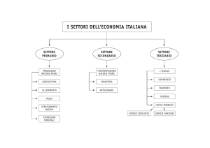 I SEttORI DELL`ECONOMIA ItALIANA