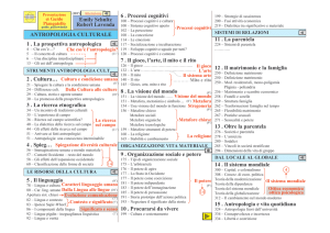 ANTROPOLOGIA CULTURALE Emily Schultz