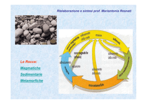 Le Rocce: Magmatiche Sedimentarie