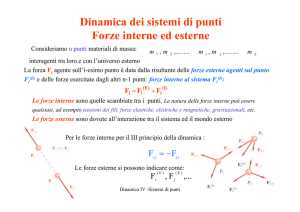 Dinamica IV Sistemi di punti