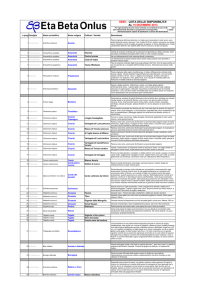 semi - lista delle disponibilita` al 15 dicembre 2013