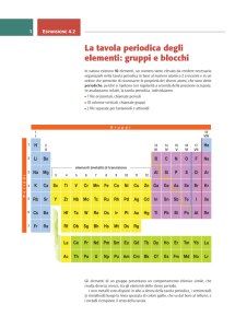 La tavola periodica degli elementi: gruppi e blocchi