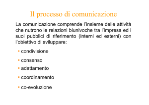 Il processo di comunicazione