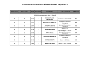 Graduatoria finale relativa alla selezione Rif. 08/09 lett b