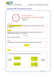 Lunghezza della circonferenza