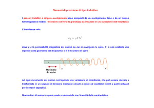 Sensori di posizione di tipo induttivo