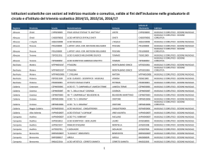Istituti scol. ad indirizzo musicale e coreutico 2015/16