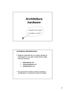 Architettura hardware