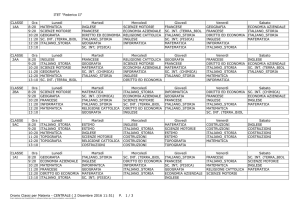 ITET "Federico II" Orario Classi per Materia