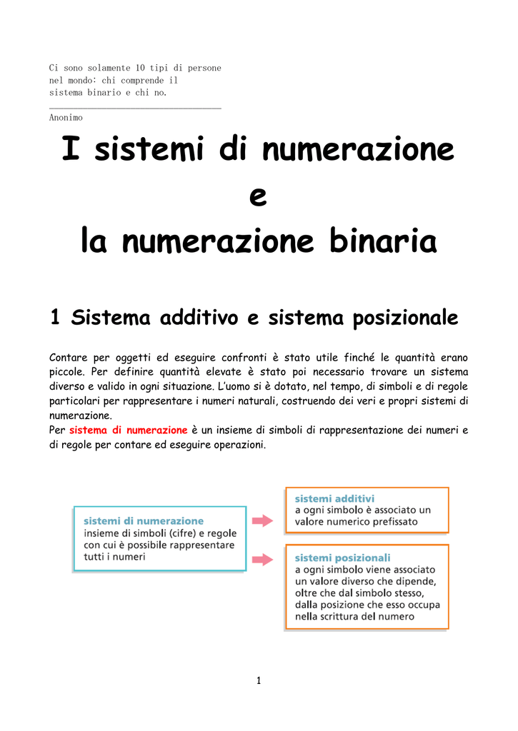 Sistemi Numerici E Sistema Binario