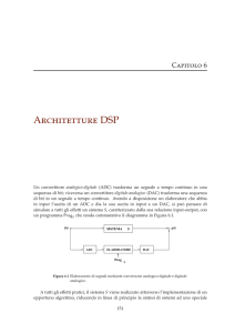 Architetture DSP