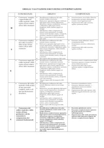 griglia valutazione esecuzione e interpretazione conoscenze abilita