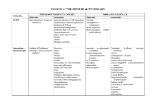 Interferenze da fattori fisiopatologici e farmacologici sui dosaggi