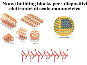 Nuovi building blocks per i dispositivi elettronici di scala nanometrica