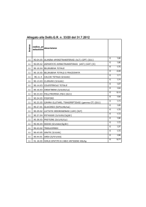 Delibera n. 33/20 del 2012 All. 33/20 [file ]