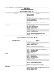 MALATTIE DELL`APPARATO RESPIRATORIO