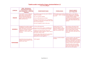 Tabella analisi contrastiva lingue straniere