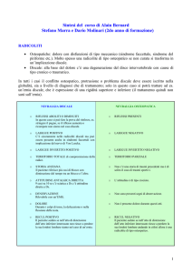 Radicoliti lombari(sintesi corso A.Bernard) S.Marra e D.Molinari