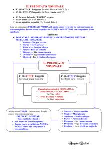 il predicato nominale il predicato nominale