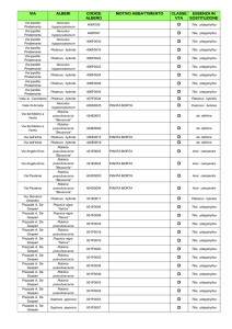 Lista degli abbattimenti previsti nel mese di maggio 2016