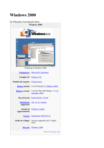 Windows 2000