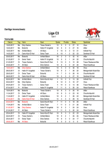 Liga C3 - Dartliga Innerschweiz