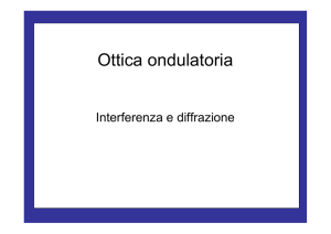 Ottica ondulatoria