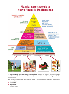 Mangiar sano secondo la nuova Piramide Mediterranea