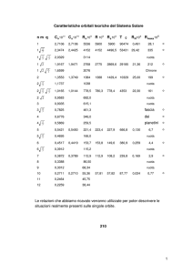 P. 26 - Caratteristiche e posizioni teoriche delle orbite dei pianeti del