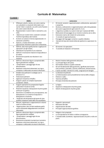 Curricolo di Matematica - Liceo Scientifico Mancini