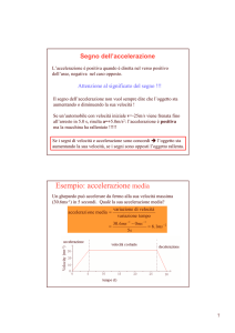 Esempio: accelerazione media