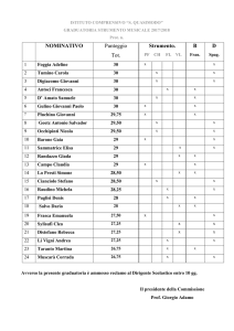 graduatoria ammessi strumento musicale 2017 2018