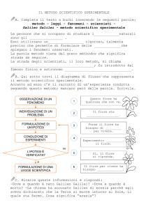 IL METODO SCIENTIFICO SPERIMENTALE A