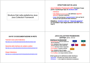 Strutture Dati nella piattaforma Java: Java Collection