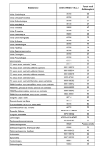 file tempi attesa aprile 2013